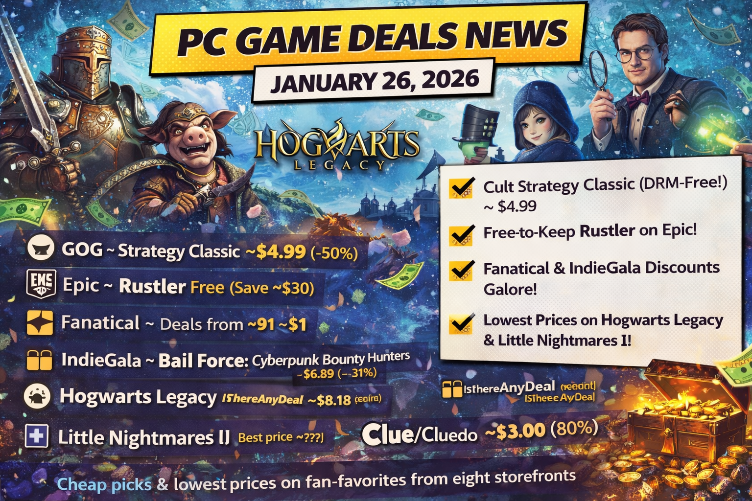 🎮 PC Game Deals Digest: January 26 2026